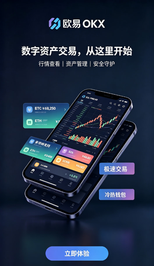 下载欧交易所官方新手上手教程：五步开启你的数字资产之旅